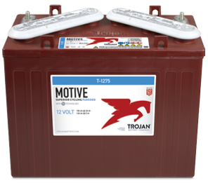 Trojan Motive T-1275